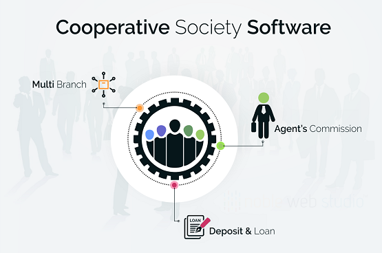 multipurpose cooperative society software